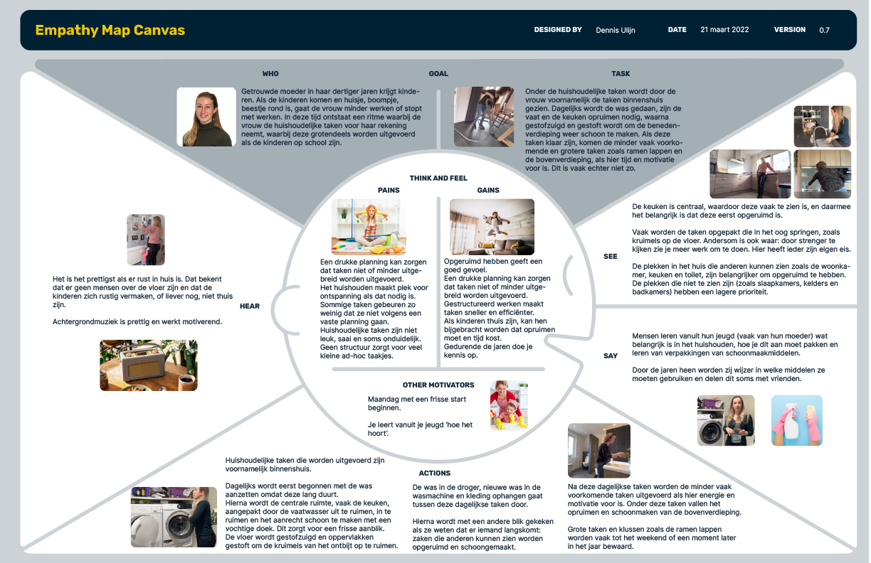 Empathy map: Een visuele verdeling van wat de gebruiker hoort, ziet, zegt, doet en denkt